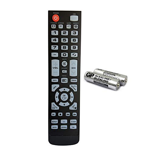 Remove the old batteries on the Element TV remote