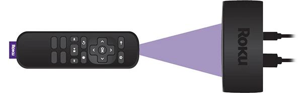 Point your Remote to the direct line of sight