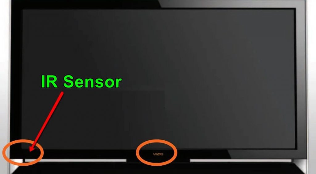IR sensor on TV