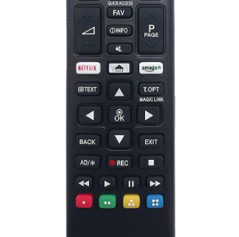 Exit button on TV remote