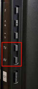 Physical buttons on Panasonic TV