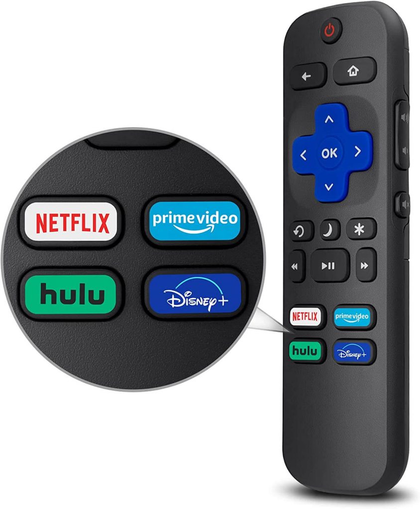 Replacement Remote for Roku