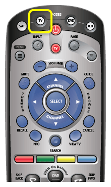 Press the TV Mode button on Dish Remote