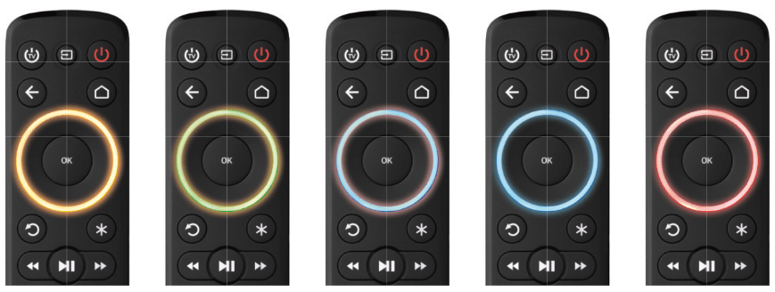 color ring on One For All remote