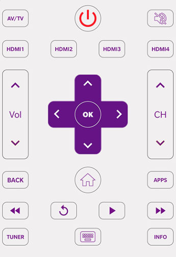 Power button on the Onn TV Remote for Roku