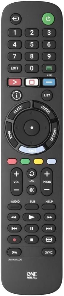 One For All Replacement Remote URC4812