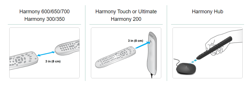 Copy functions from the original remote to Harmony remote