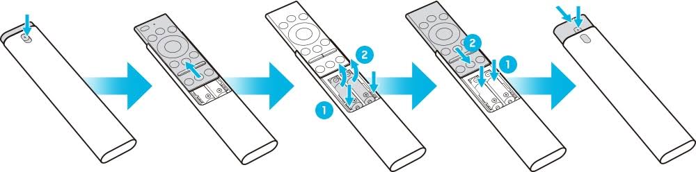 Check and relace Batteries if Luxor TV Remote is not working