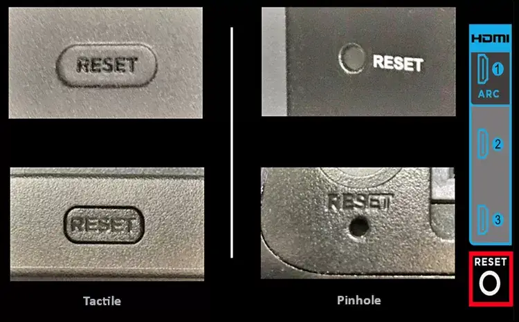 Press the Reset button on the Magnavox TV